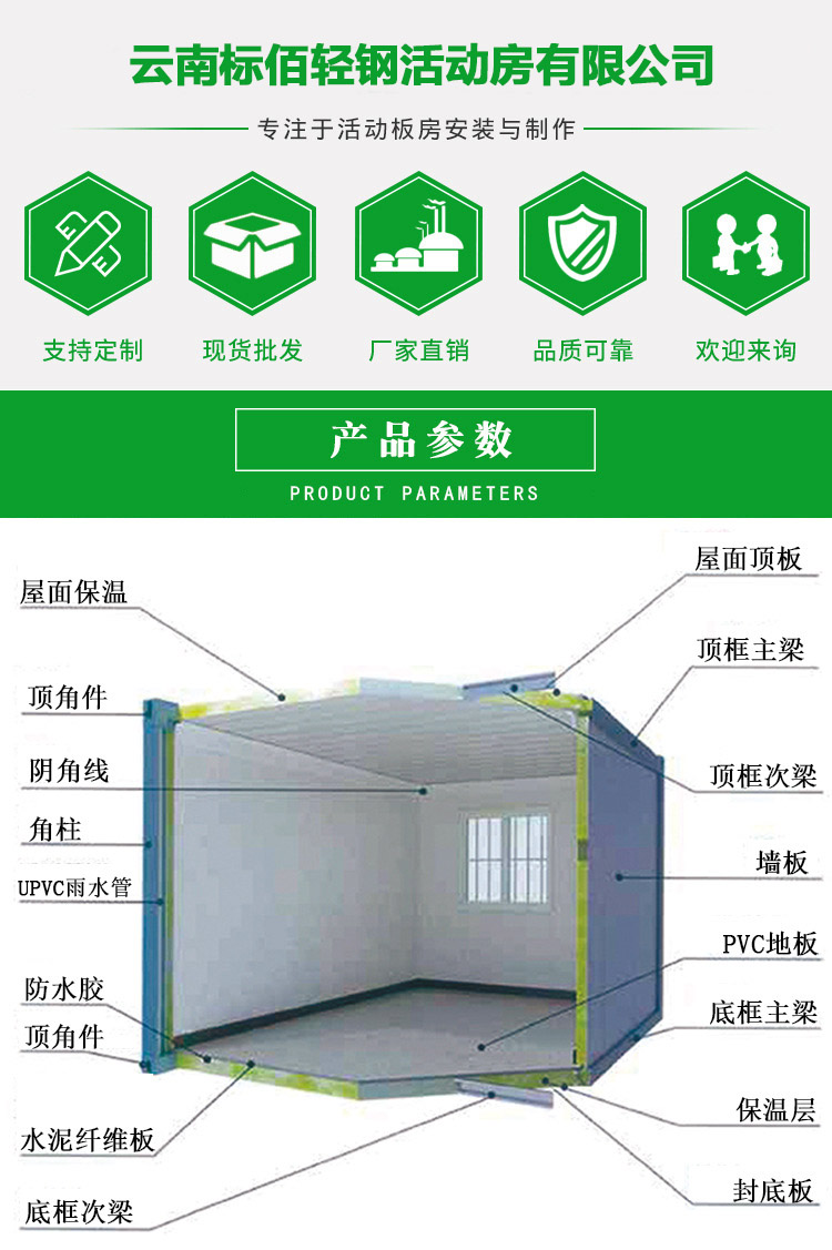 標(biāo)佰集裝箱房-雙層拼裝介紹1.jpg