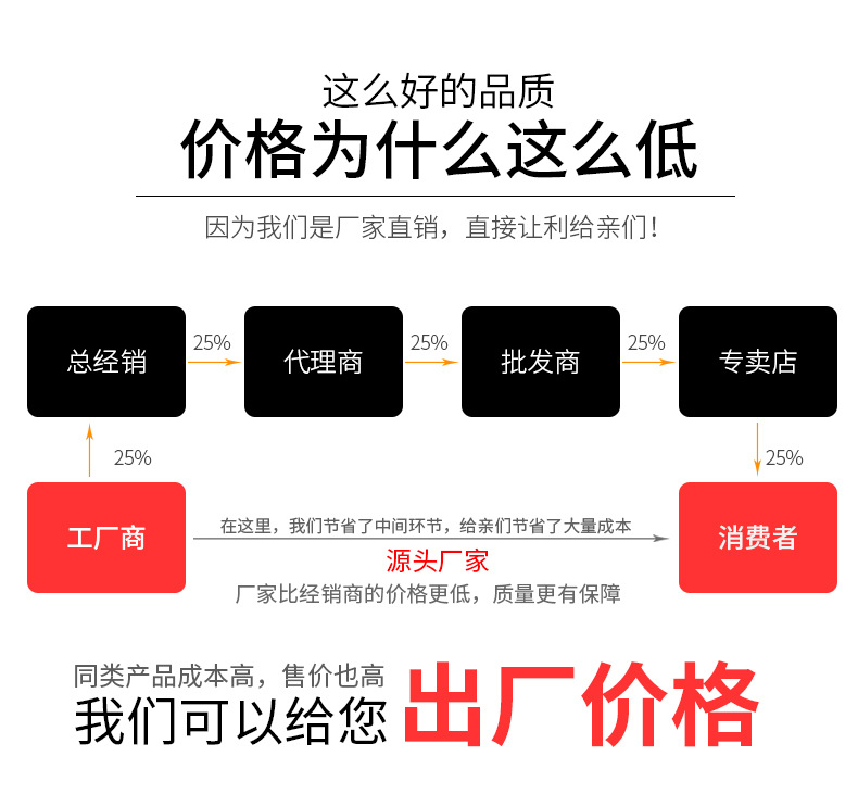 云南活動(dòng)房_產(chǎn)品展示_T式簡(jiǎn)易單層活動(dòng)房6.jpg